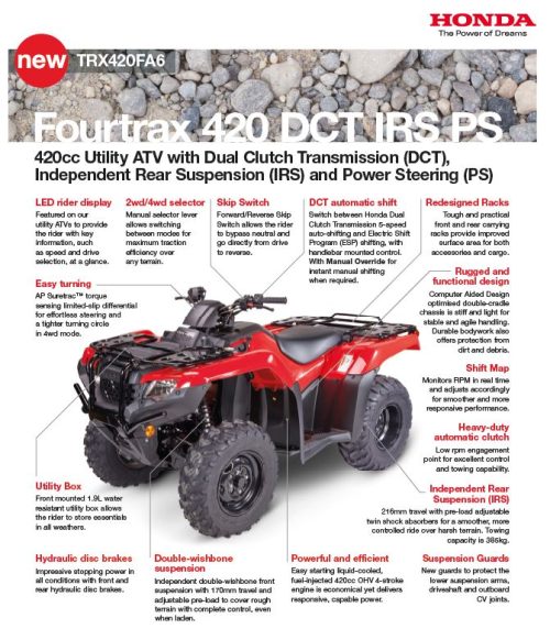 HONDA TRX 420 FA6