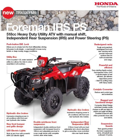 HONDA TRX 520 FM6