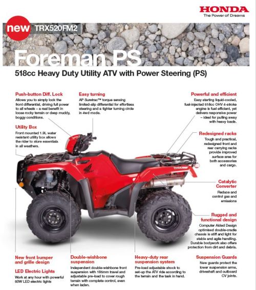HONDA TRX 520 FM2